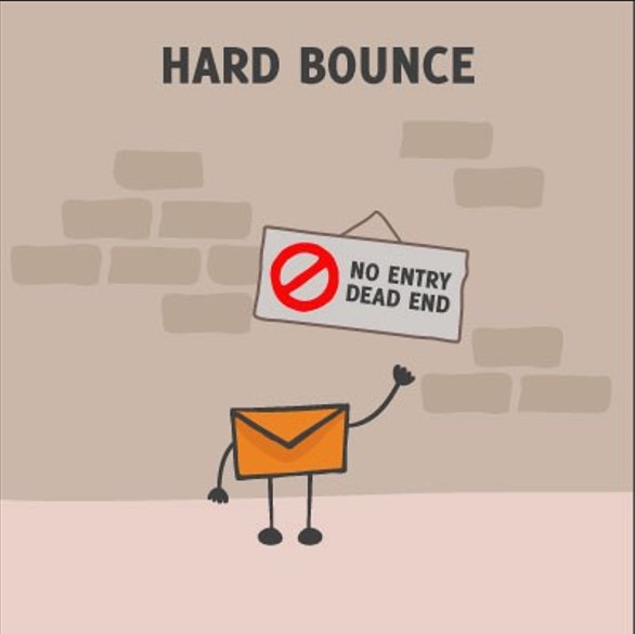 hard bounce