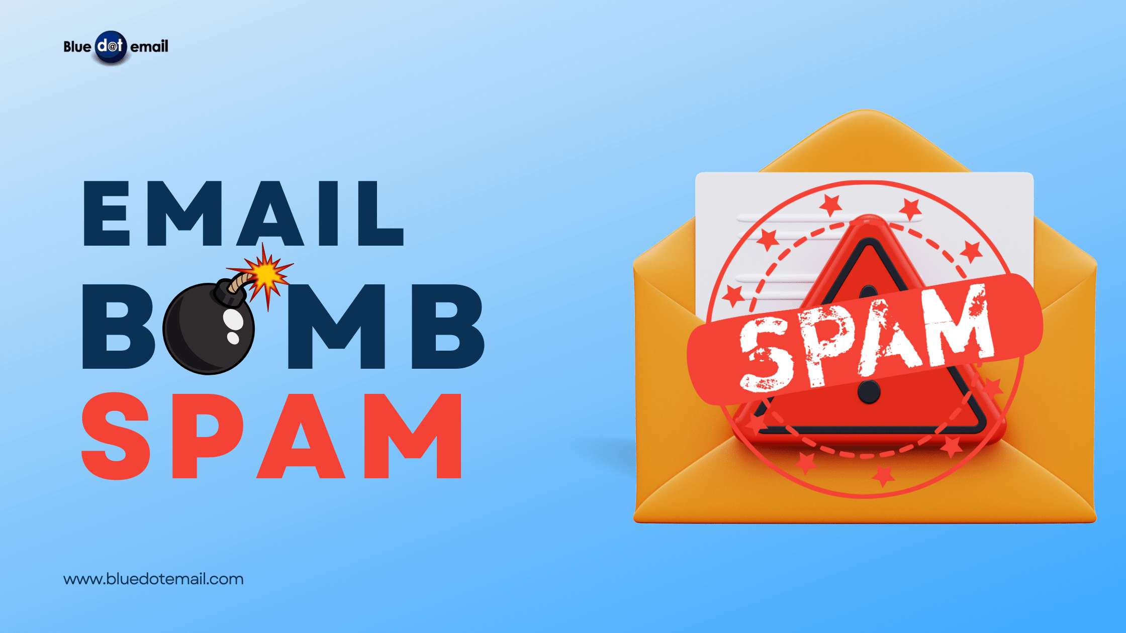 email bomb spam